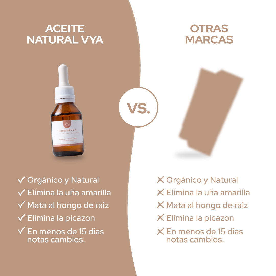 Aceite Antihongos para Pies - Recupera la apariencia sana de tus uñas en casa