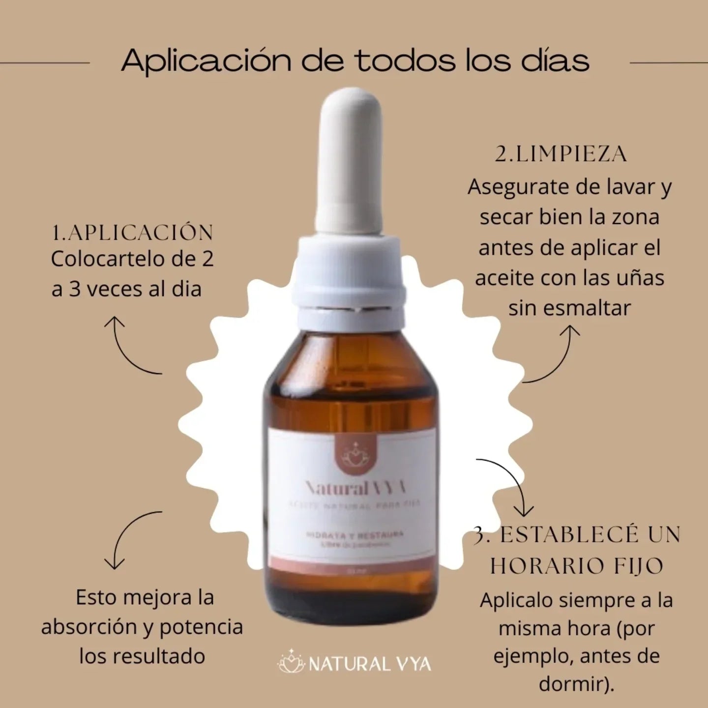 Aceite Antihongos para Pies - Recupera la apariencia sana de tus uñas en casa