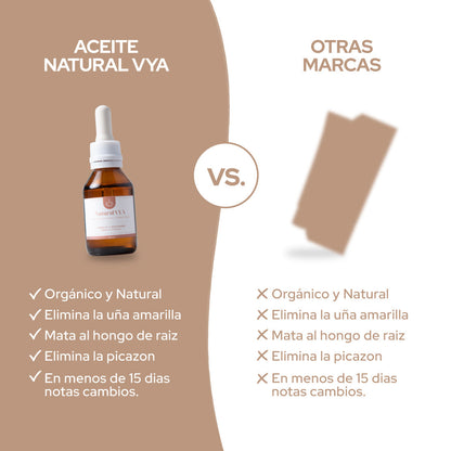 Aceite Antihongos para Pies - Recupera la apariencia sana de tus uñas en casa